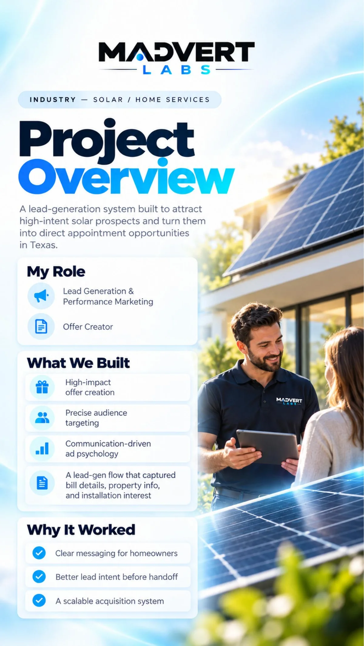Project overview: role, what was built and why it worked for the Texas solar campaign