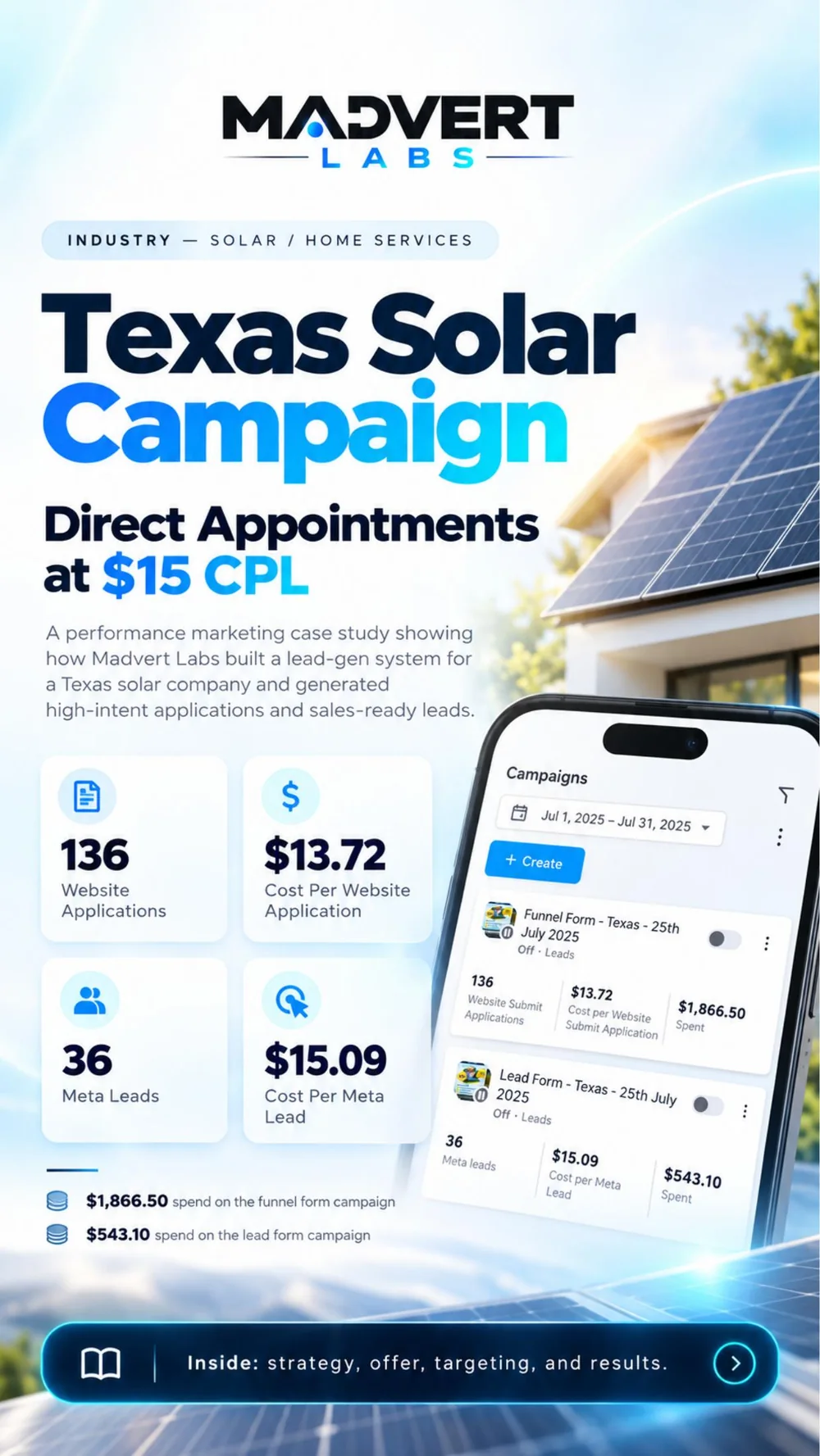 Cover of the Madvert Labs case study: Texas Solar Campaign: Direct Appointments at $15 CPL