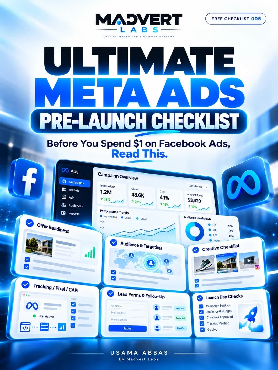 Ultimate Meta Ads Pre-Launch Checklist: Madvert Labs free resource cover